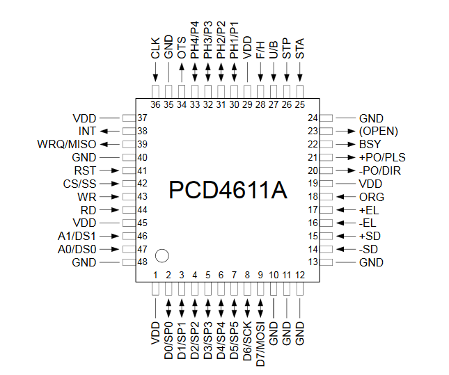 PCD4611A system drawing