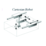 Diagram of a cartesian robot, using motors in parallel
