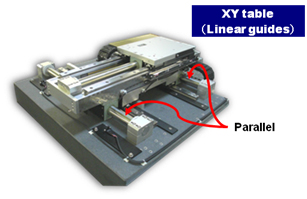 Photograph of a 2-axis parallel XY table setup