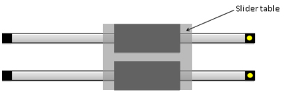 Diagram indicating the position of the slider table